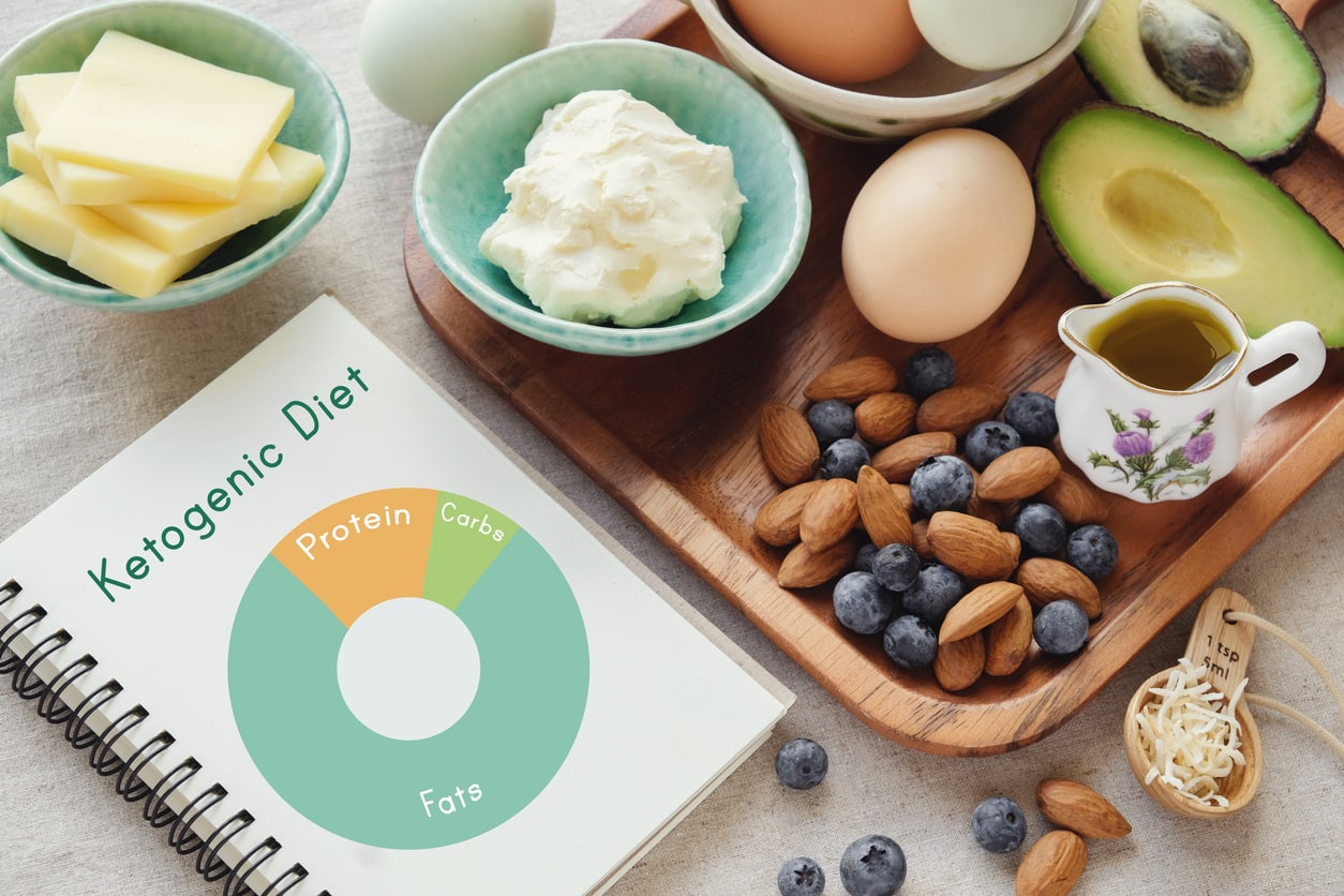 16 Contoh Makanan Diet Keto Yang Mudah Ditemukan Honestdocs