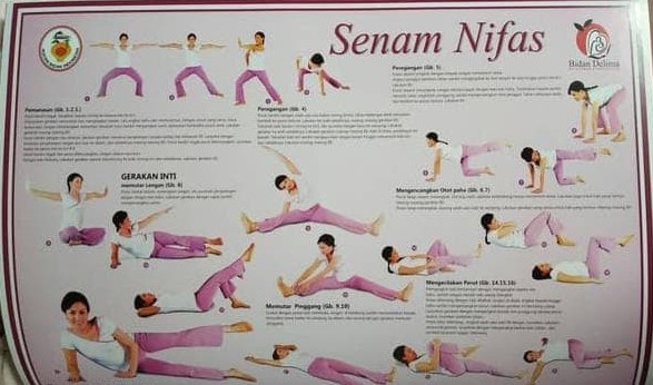 Selamat Malam Dok Saya Mau Tanya Perut Kadang Masi Terasa Nyeri Pasca Melahirkan Apakah Ini Hal Yg Normal Setelah Sebulan Pasca Melahirkan Honestdocs