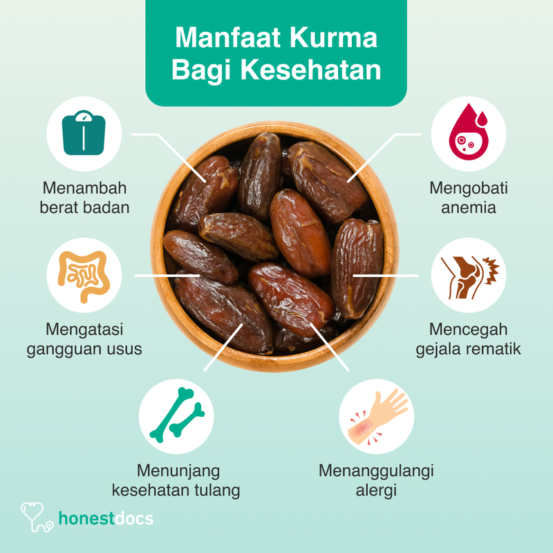 Jus Timun dan Kurma